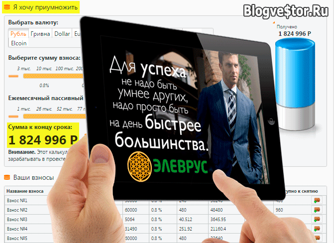 elevrus-blogvestor-otchet-dohodov-07.11.15