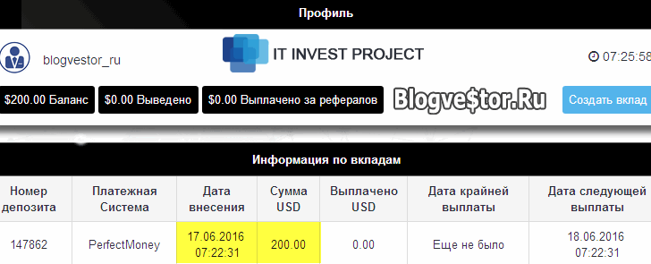 itinvestproject-depo-blogvestor-kabinet