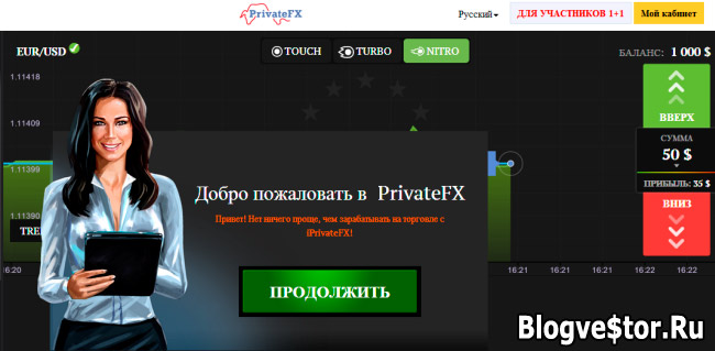 privatefx-binarnye-opciony-torgovlya