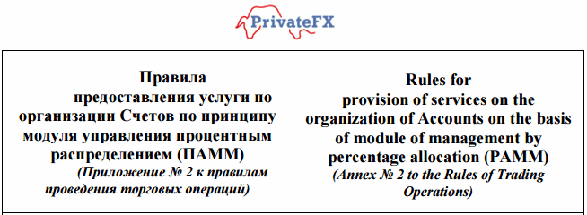 pravila-pamm-privatefx-ogranichenie-ybitkov