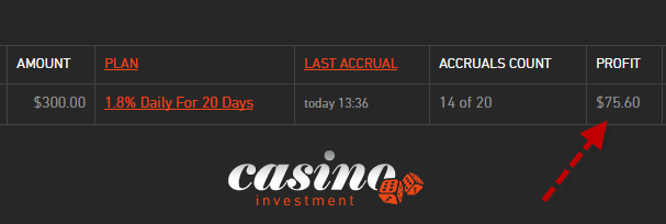 casino-invest-30.08.16