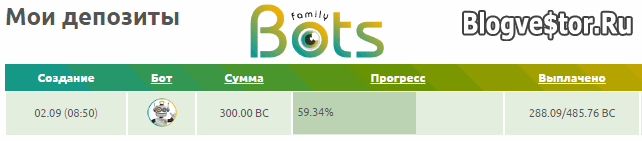 bots-family-dep-bg-20.19.16