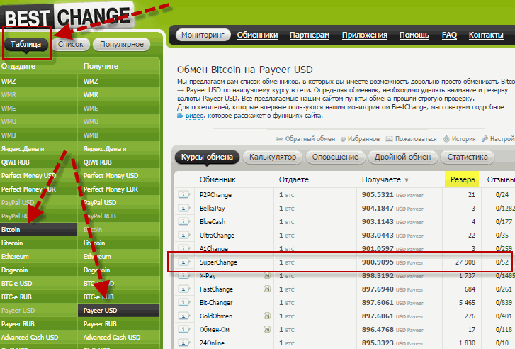 bitcoin-obmen-na-payeer