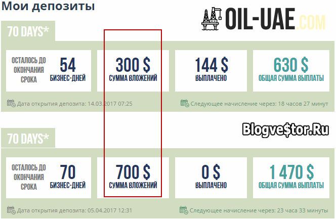 oil-uae-blogvestor-dep-05.04.17